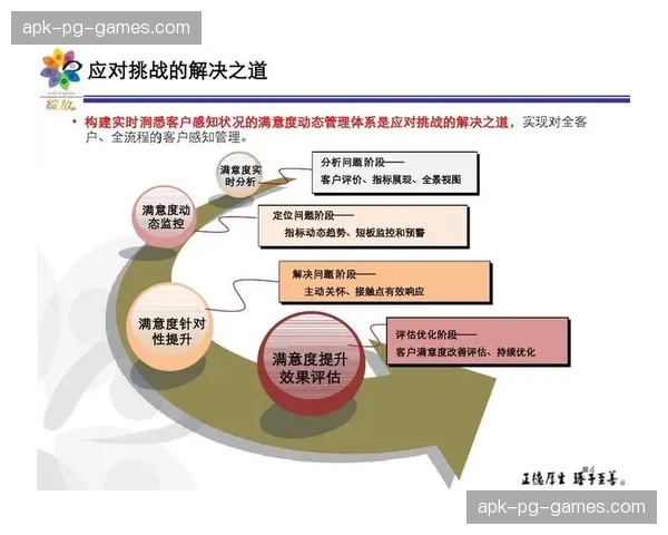 系统重构期体育活动管理升级超高清制播体系提高精细度